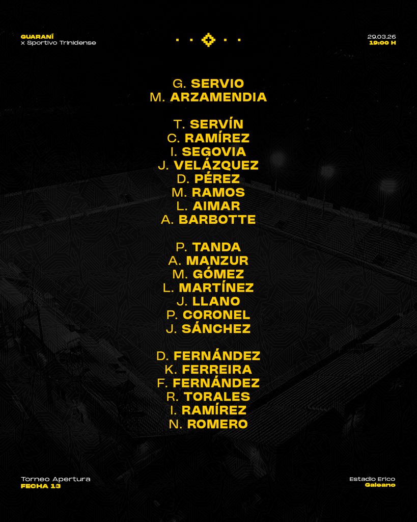 CITADOS

Los llamados por el entrenador Leandro Romagnoli para el partido ante Sportivo Trinidense. 

#HayFutbolpy