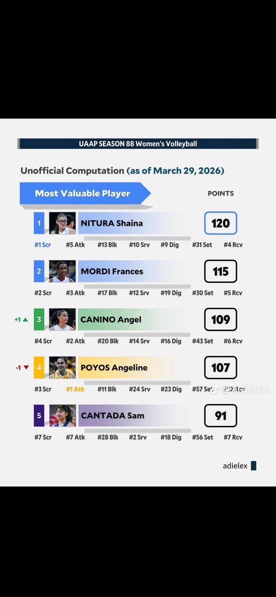 Atticus 🌸🎀💕 tweet media