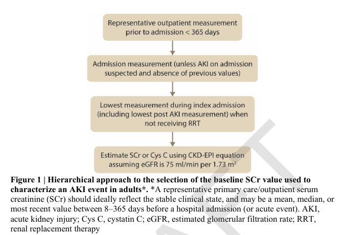 Medicina Interna HCSBA tweet media