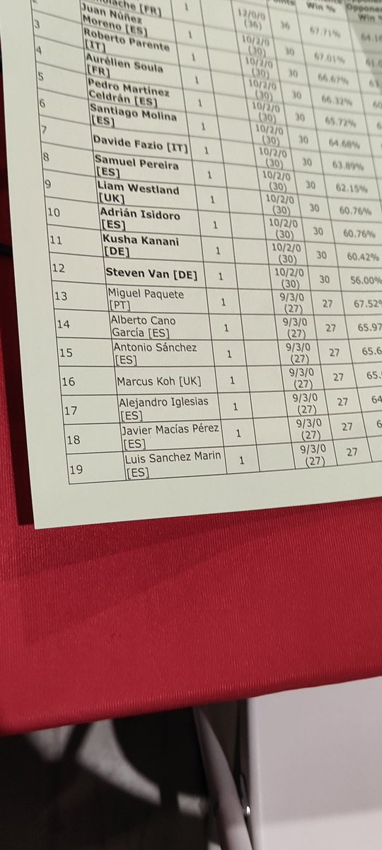 Trimo❄️❄️❄️ tweet media