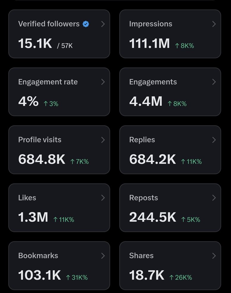 Fadama mayor tweet media