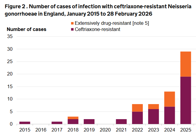 Durian LiftOff tweet media