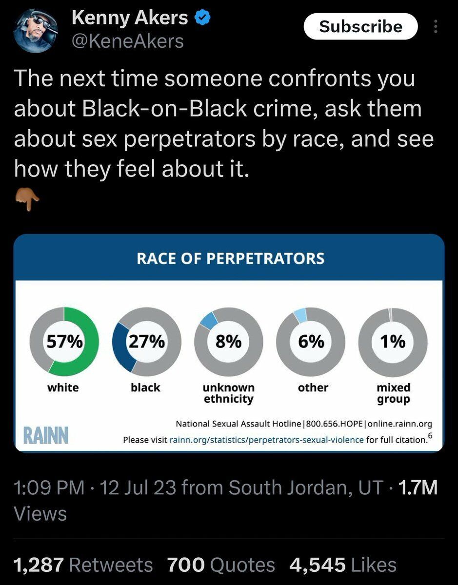 Insane Cope tweet media