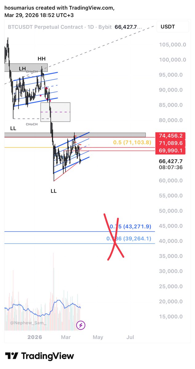 hosumariusclaudiu tweet media
