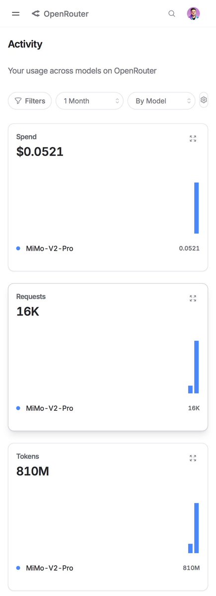 Andrea Z tweet media