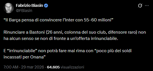 Fabio Wallys - NON spostare il focus tweet media