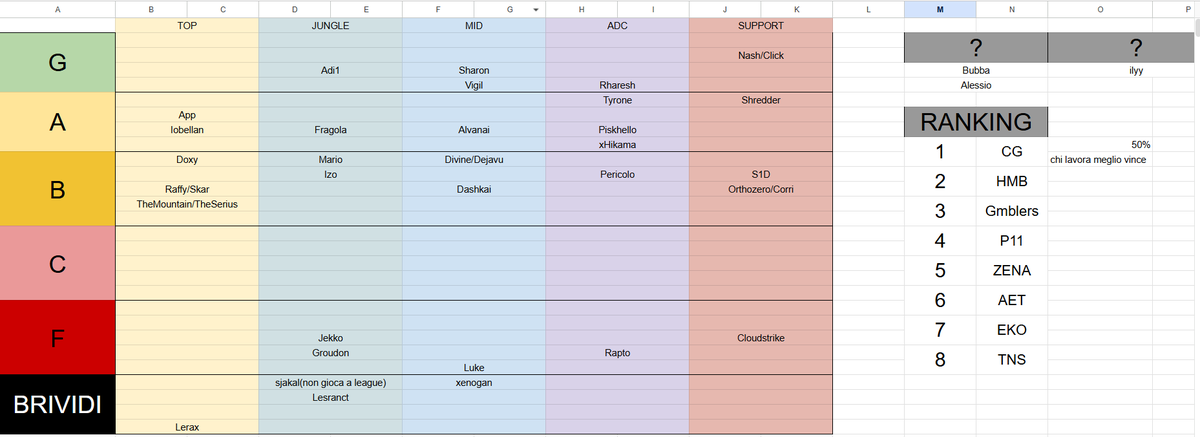 DiobelloXD tweet media