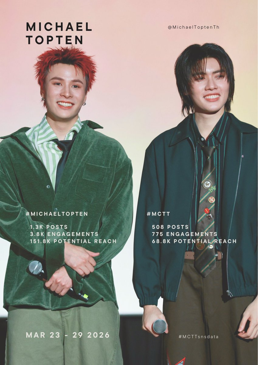 MichaelToptenTH🖤❤️ tweet media