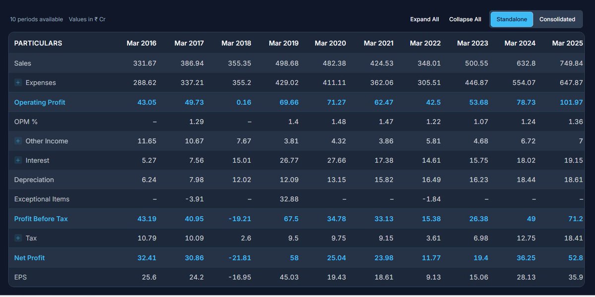 VALUEPICKER tweet media