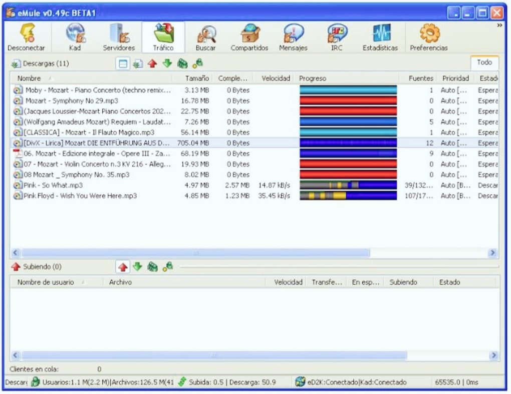Retro 80's 90's 2000's tweet media