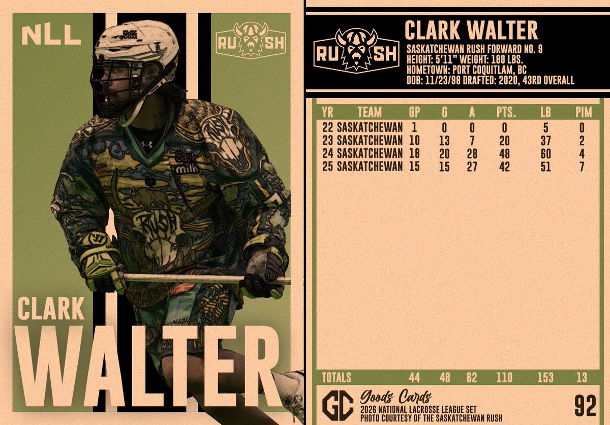 Lacrosse Cards tweet media