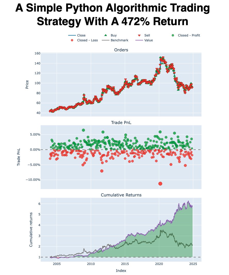 Quant Science tweet media