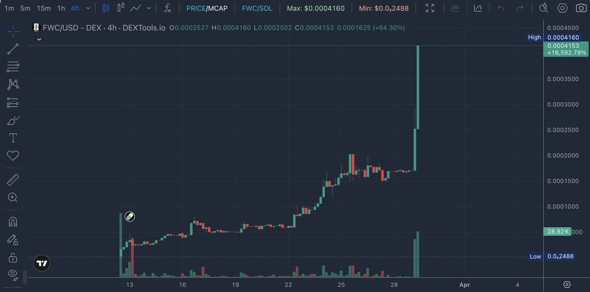 M (∞/89) tweet media