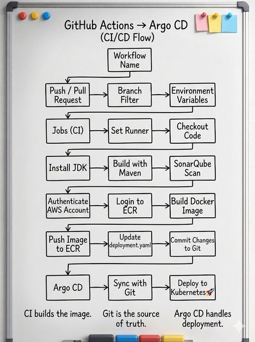 Nandkishor tweet media