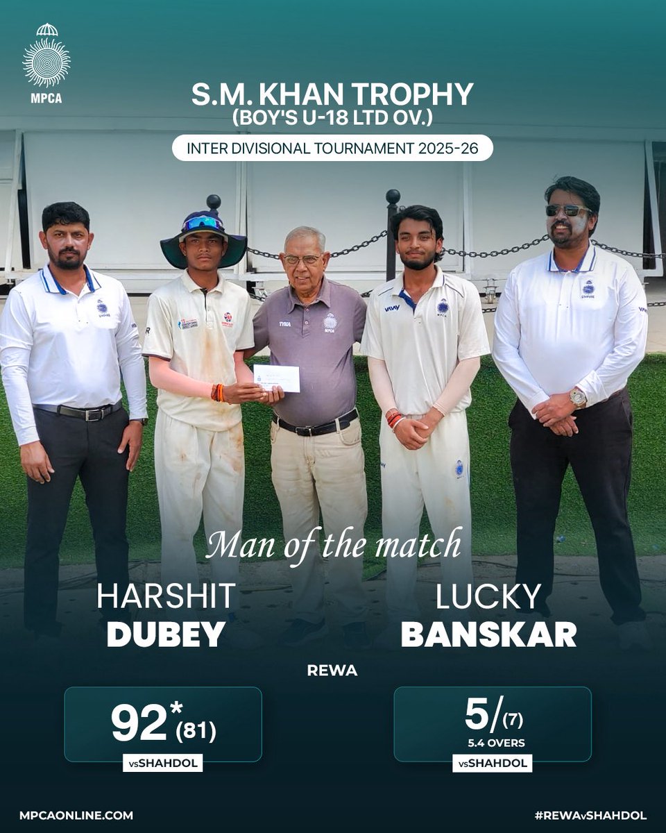 MP Cricket Association tweet media