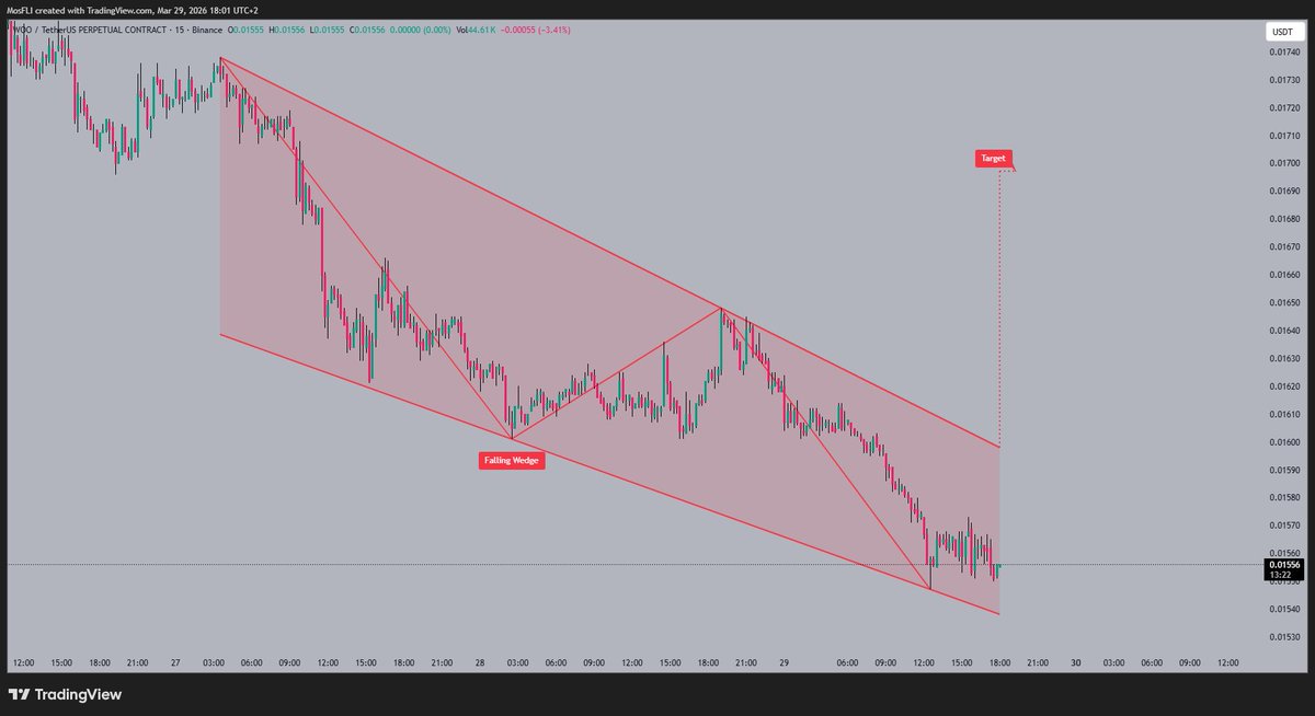 AlphA CryptO tweet media
