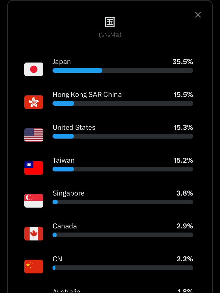 ジョニー tweet media