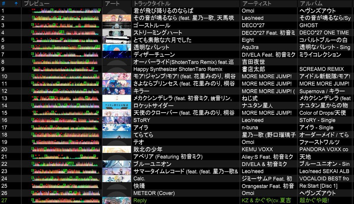 しぐ/MR49 tweet media
