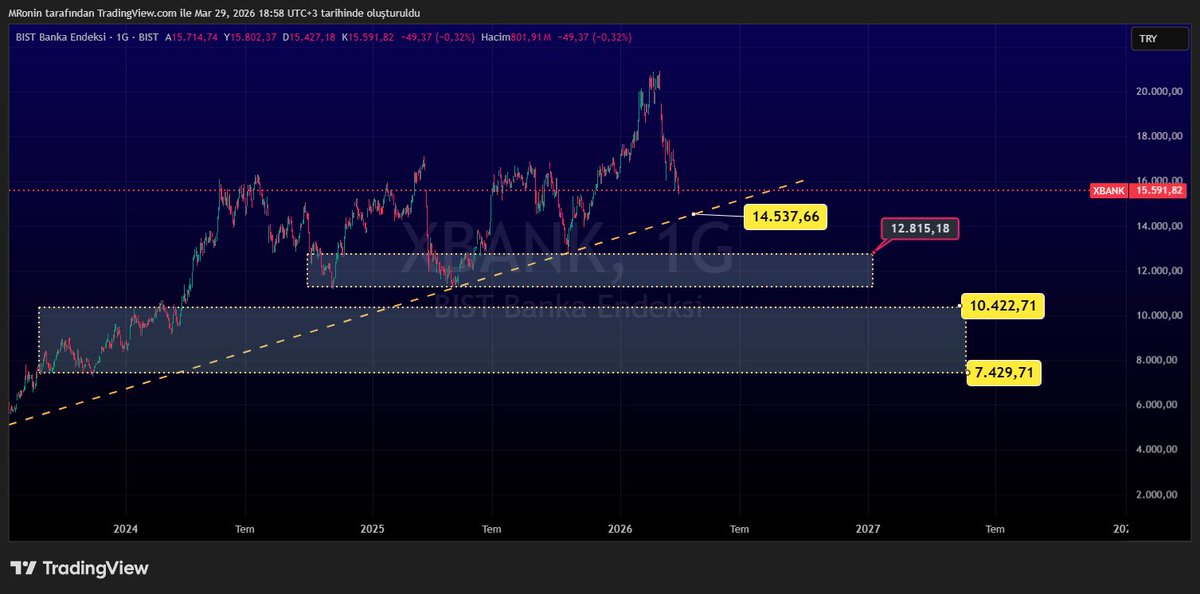 Kripto Cini tweet media