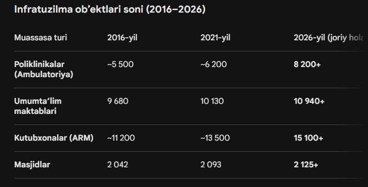 Sardor Soib tweet media