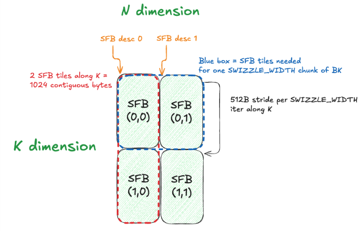 Daniel Vega-Myhre tweet media