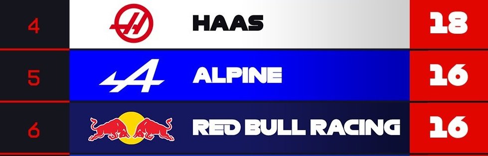 PolMat Racing tweet media