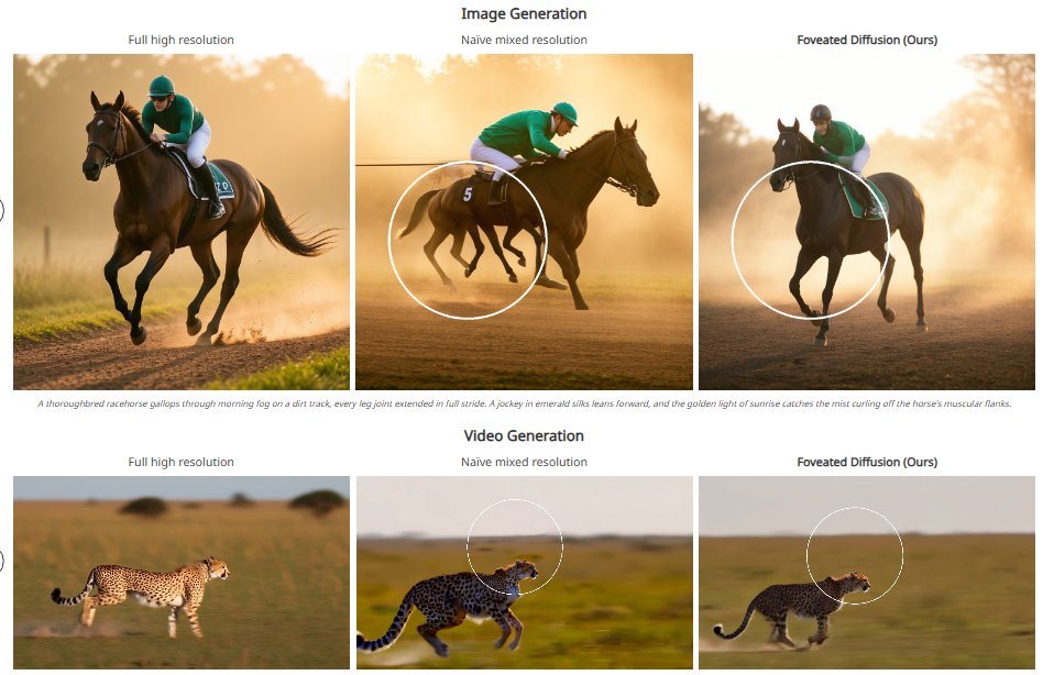 Stable Diffusion Tutorials tweet media