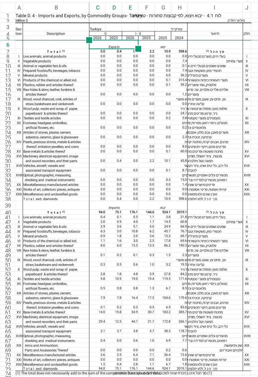 SibelEdmonds tweet media