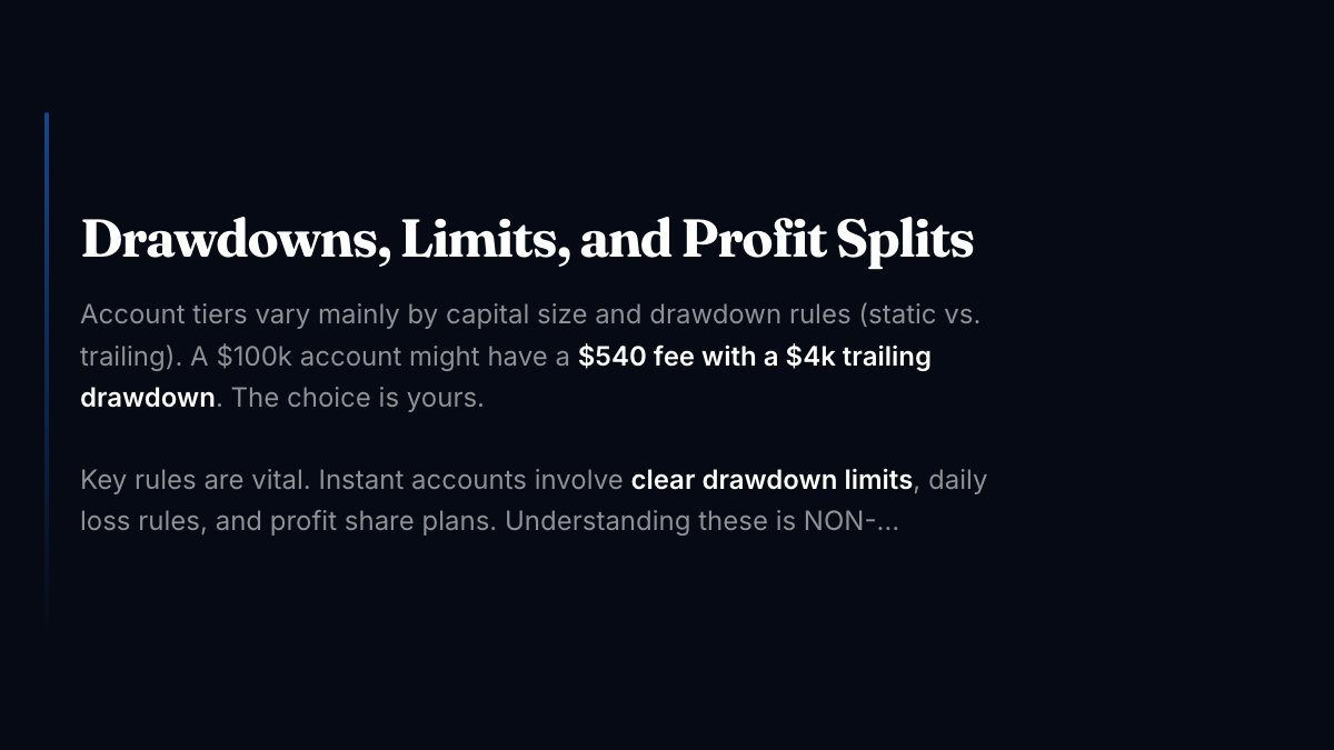 ITAfx Instant Funding tweet media