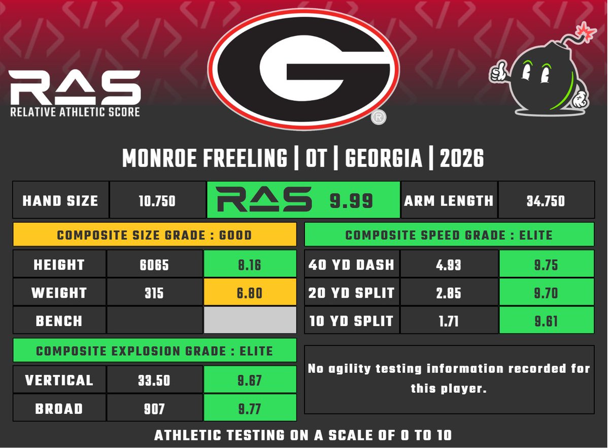 RAS.football tweet media