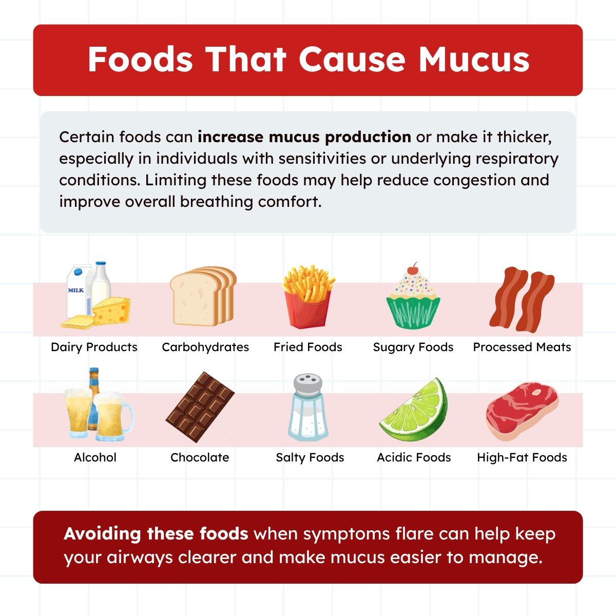 Respiratory Therapy Zone tweet media