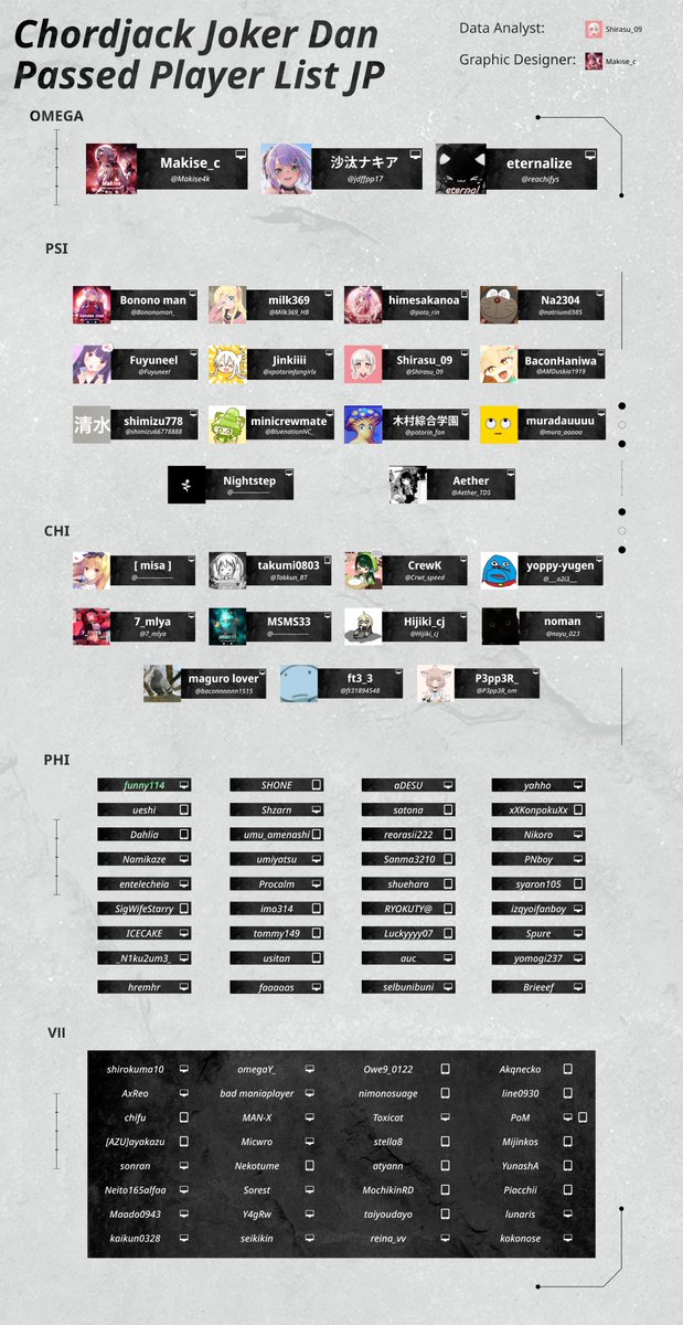 まきせ tweet media