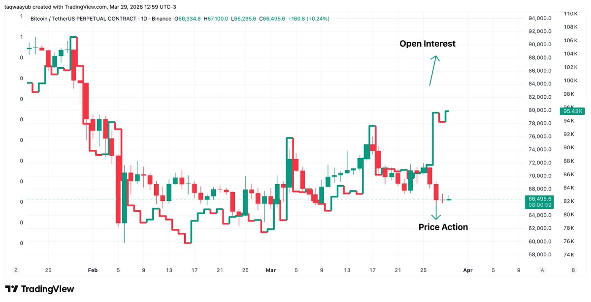 Digital Nomad Woman tweet media