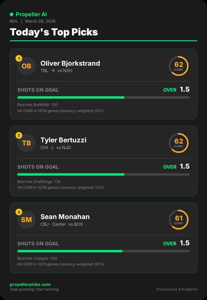 Propellerpicks tweet media