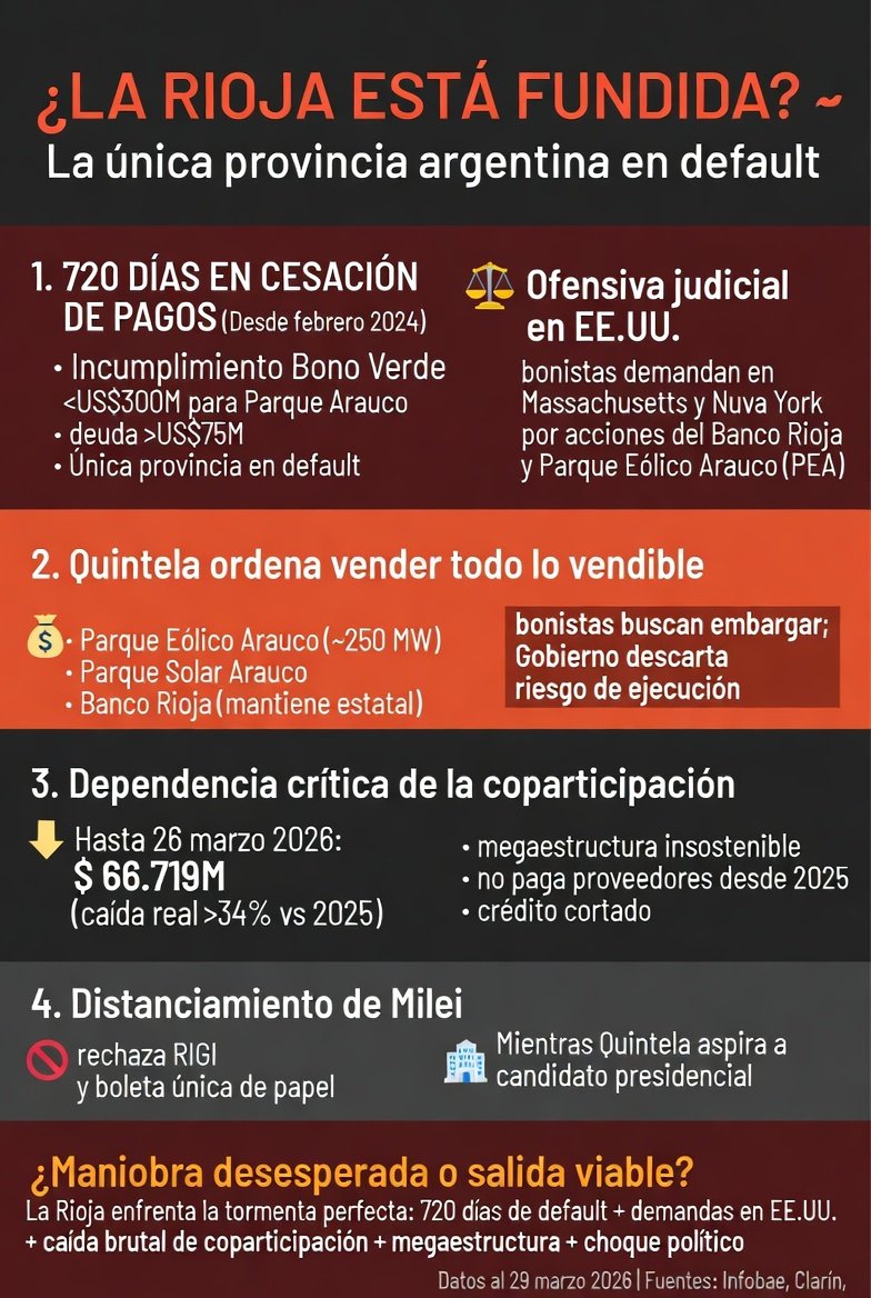 German La Rioja tweet media