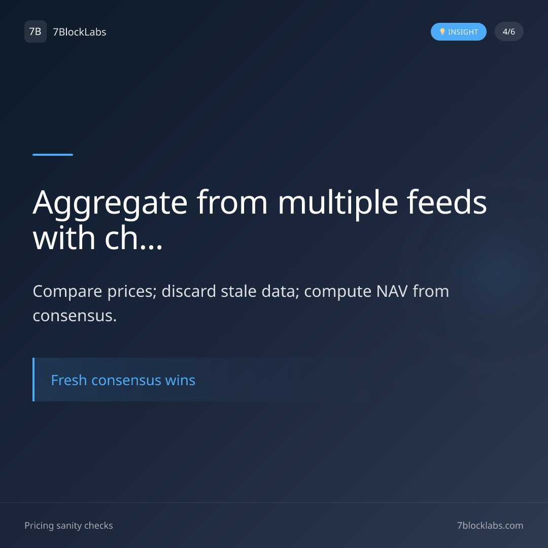 7blockLabs's tweet photo. Fix: aggregate from multiple feeds, validate freshness, and build NAV from cross-checked prices. https://t.co/MhGTGB4LaX