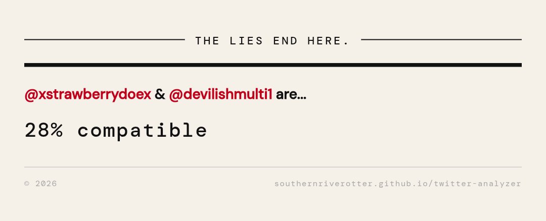 *•.¸♡ ꜱᴡᴇᴇᴛ ʟɪᴛᴛʟᴇ ᴅᴏᴇ ♡¸.•* tweet media