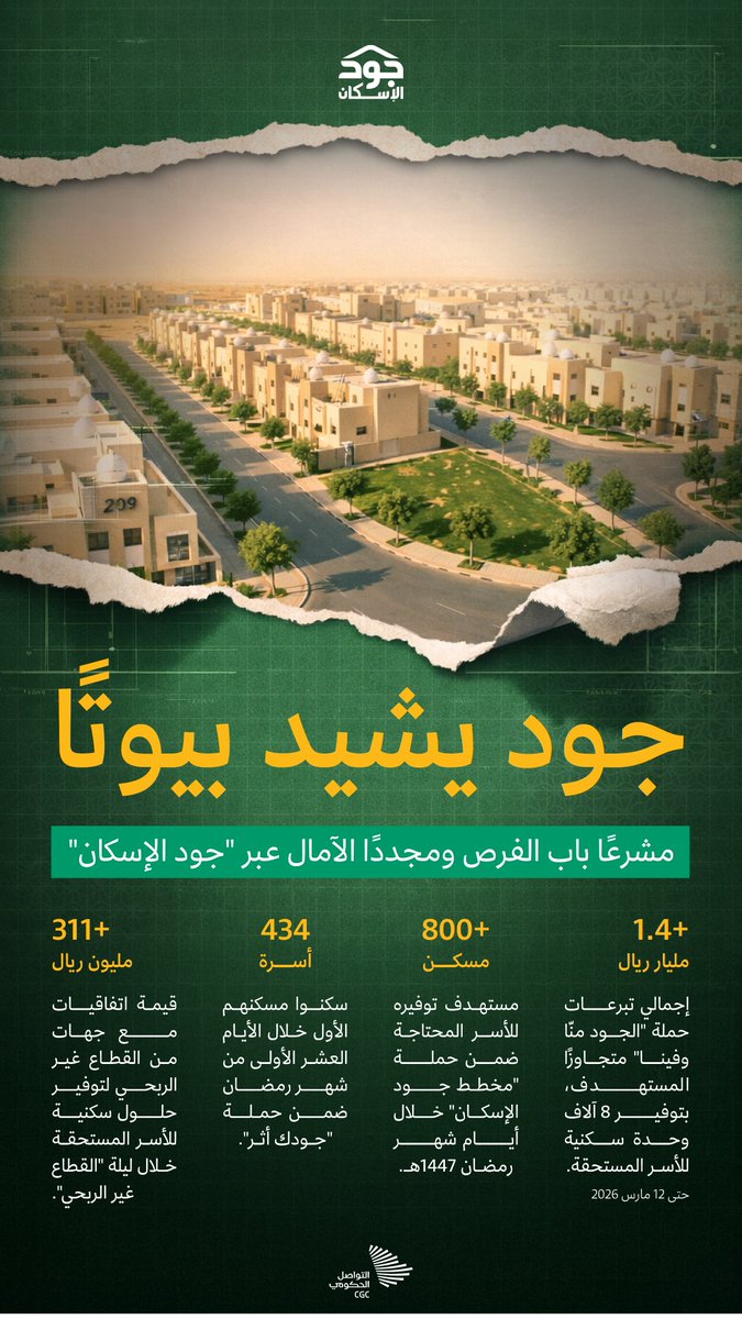 التواصل الحكومي tweet media