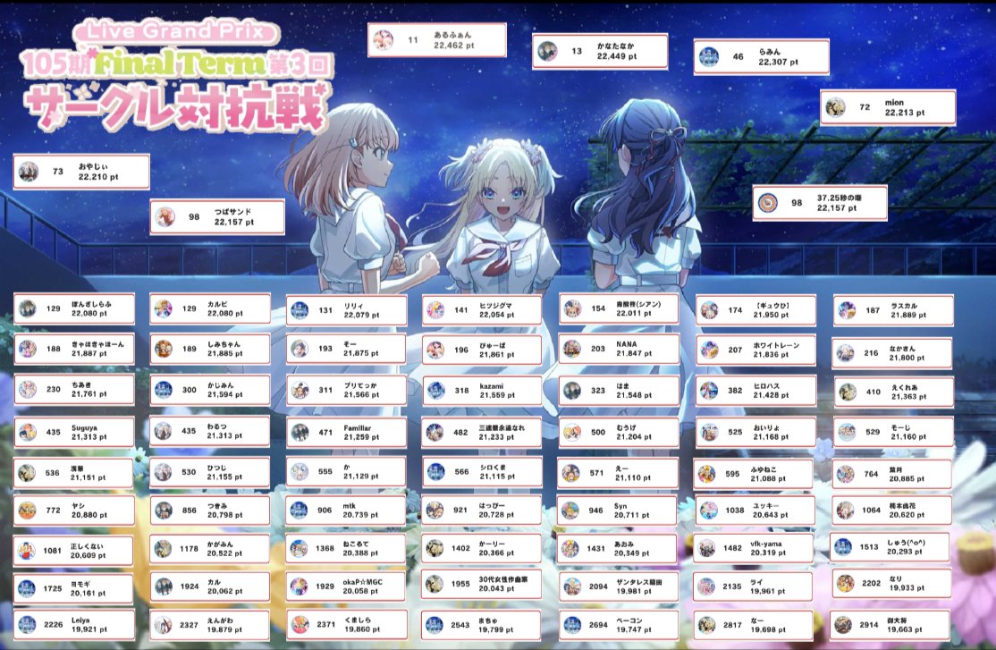 あるふぁん tweet media