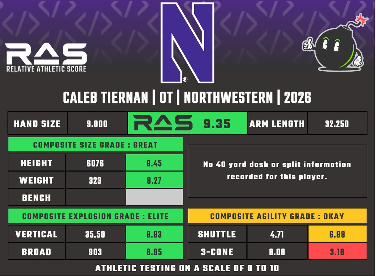 RAS.football tweet media
