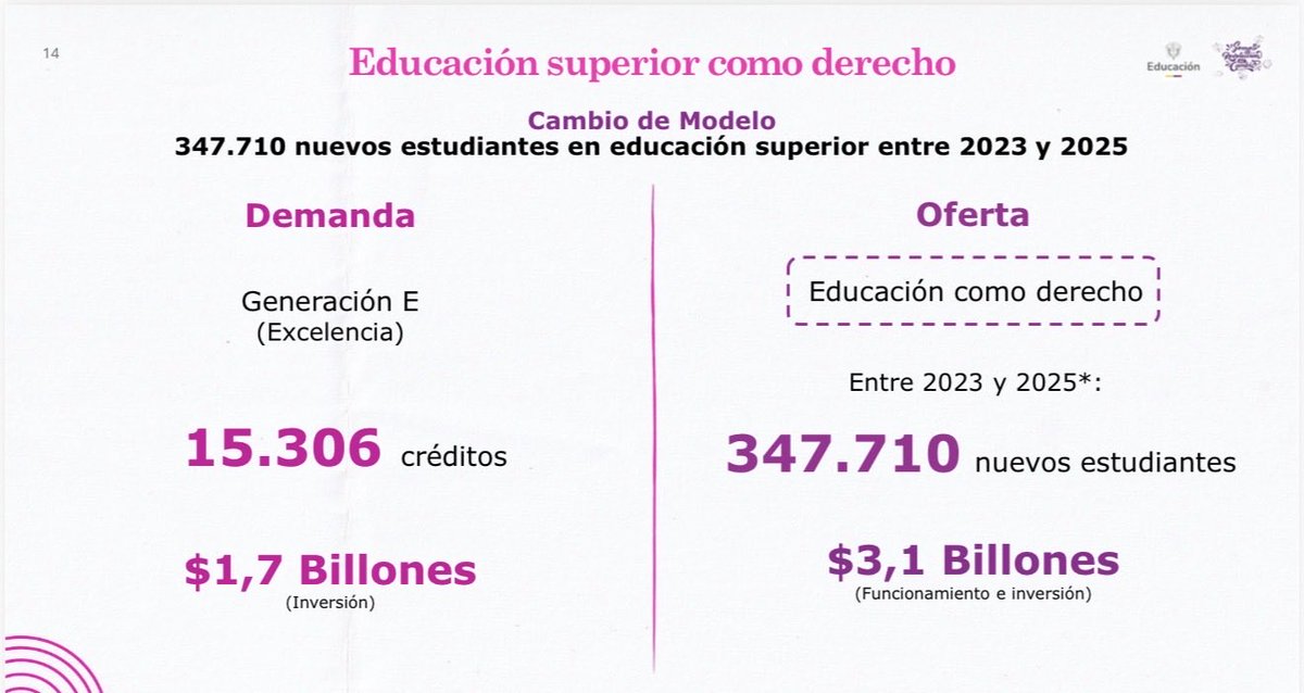 Daniel Rojas Medellin tweet media