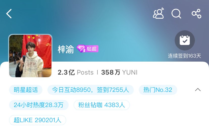 Imzyuni🔮(rest) tweet media