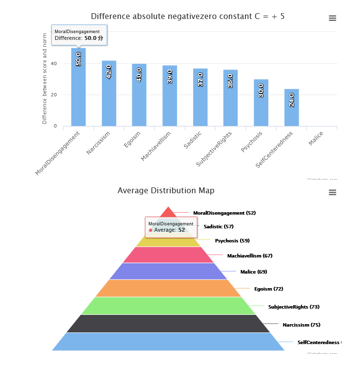 LeviBadidea tweet media