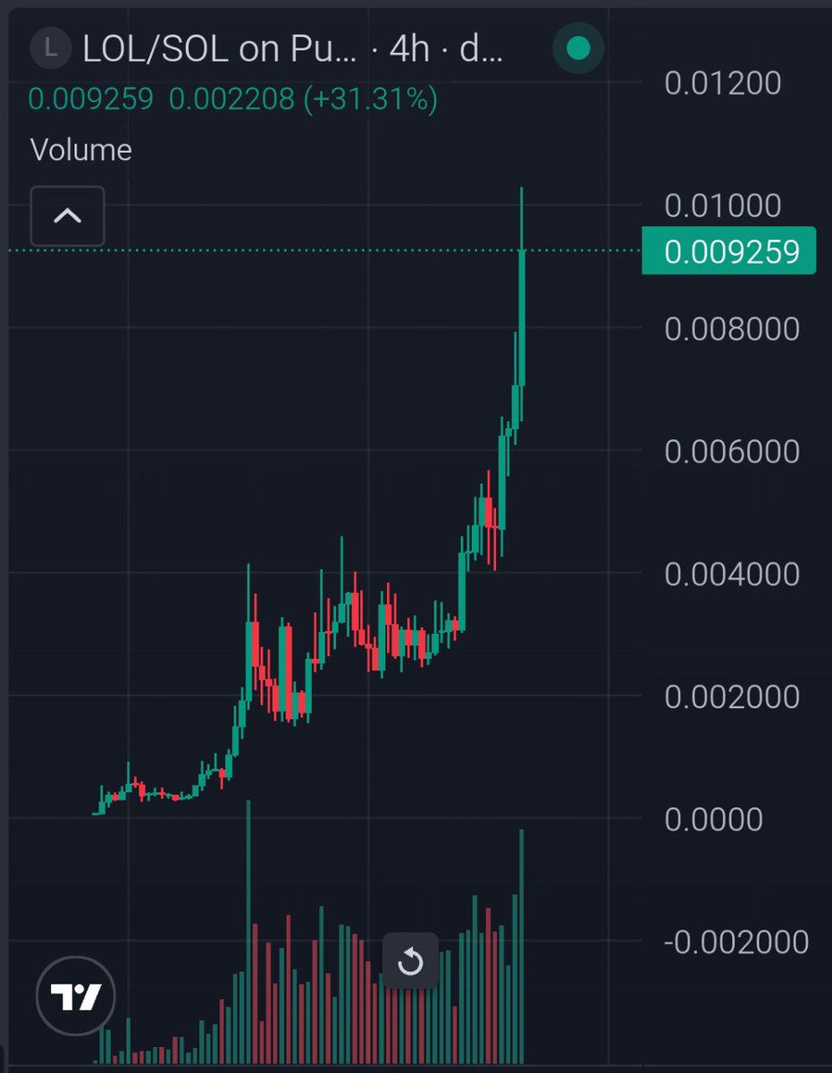 RyoshiPlays 𓃵 tweet media