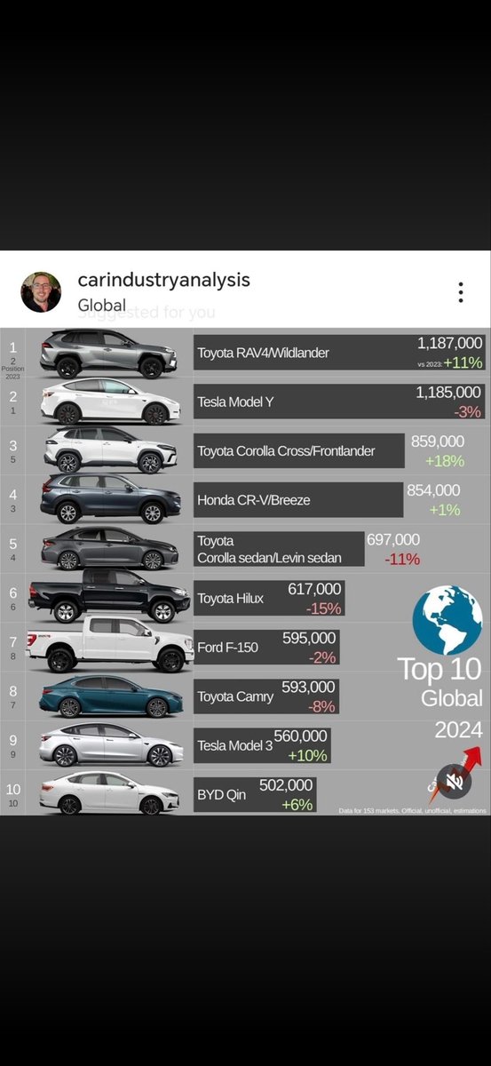 that guy tweet media