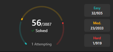 Parthojoty Roy Chowdhury tweet media