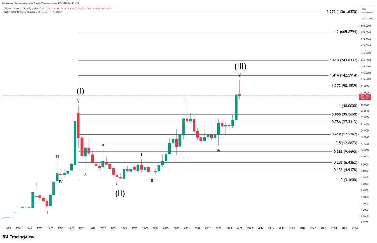 Cantonese Cat 🐱🐈 tweet media