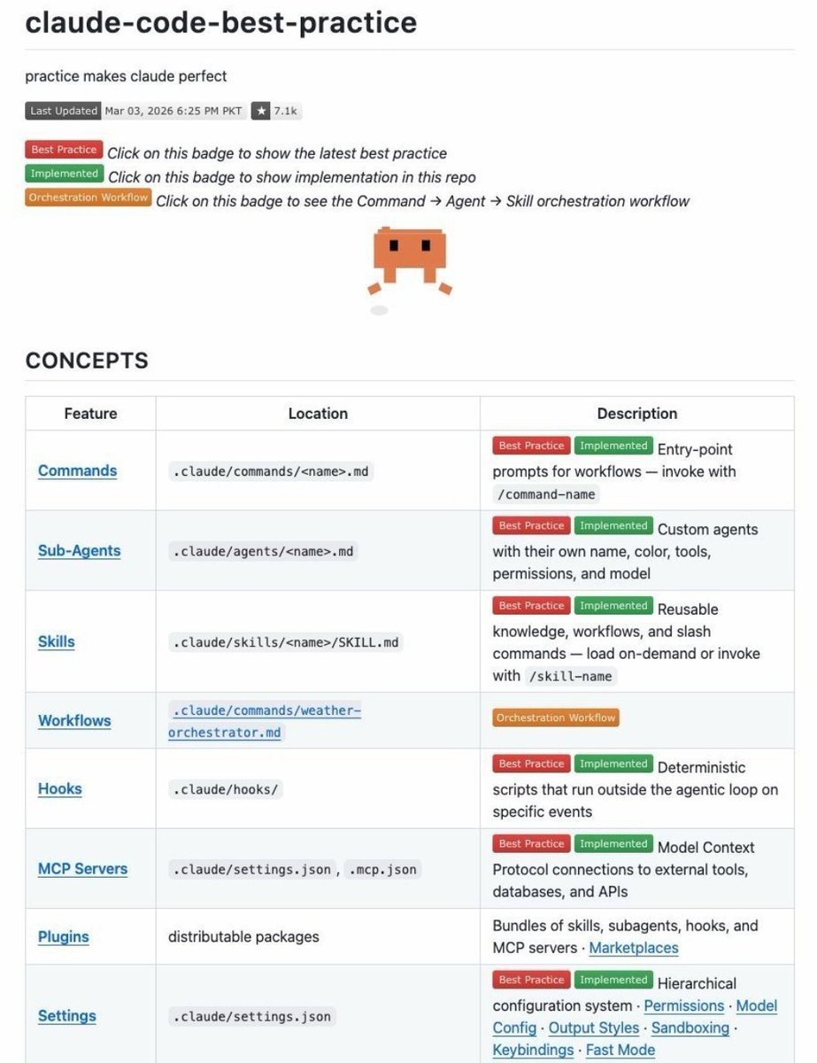 DAIEvolutionHub's tweet photo. If you're using Claude Code,

read this.

---

Commands.
Agents.
Memory.
MCP.
Workflows.

---

Everything in one place.

Start here:

https://t.co/ujmePEF2fr https://t.co/wSjL4opUqI
