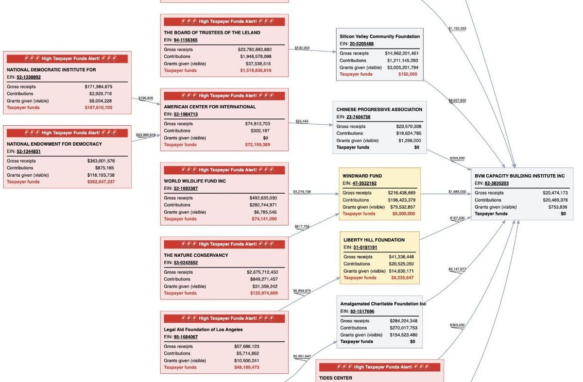 QUANTUM GUARD ™️ tweet media