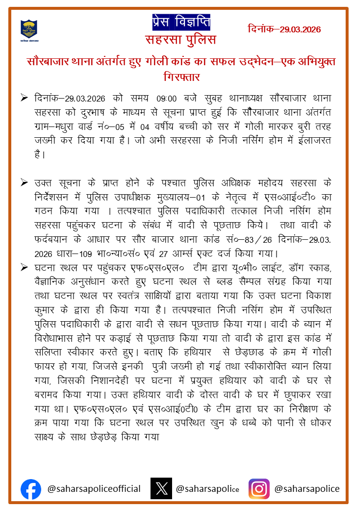 Saharsa Police tweet media